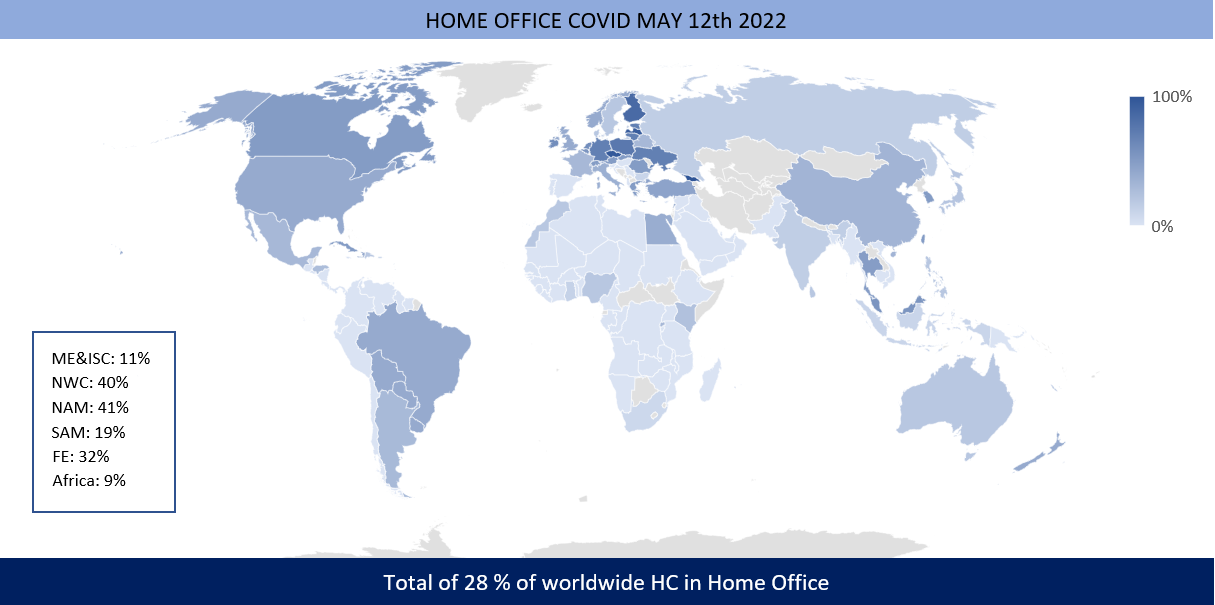 Home Office situation in CMA CGM agencies
